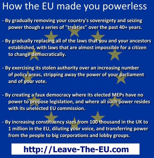 TWITTER LEAVE-The-EU M